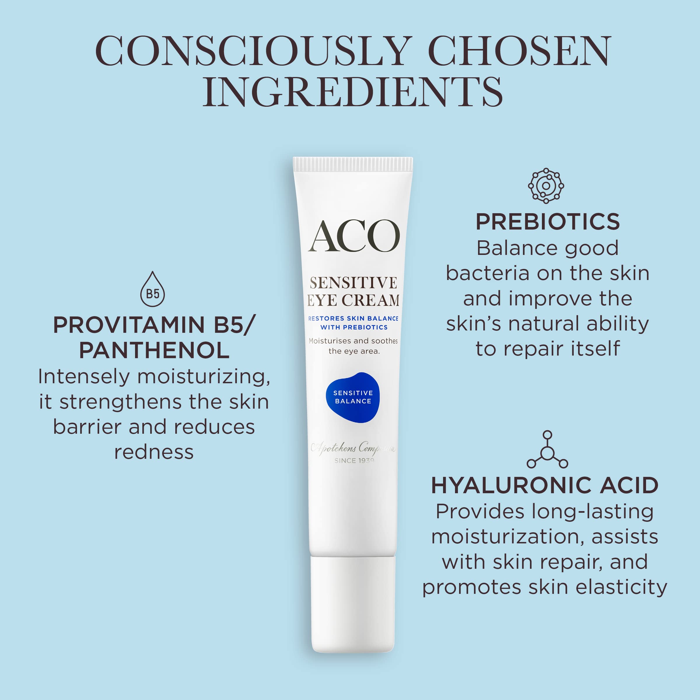 ACO Sensitive Balance Eye Cream Augencreme 15 ml parfümfrei
