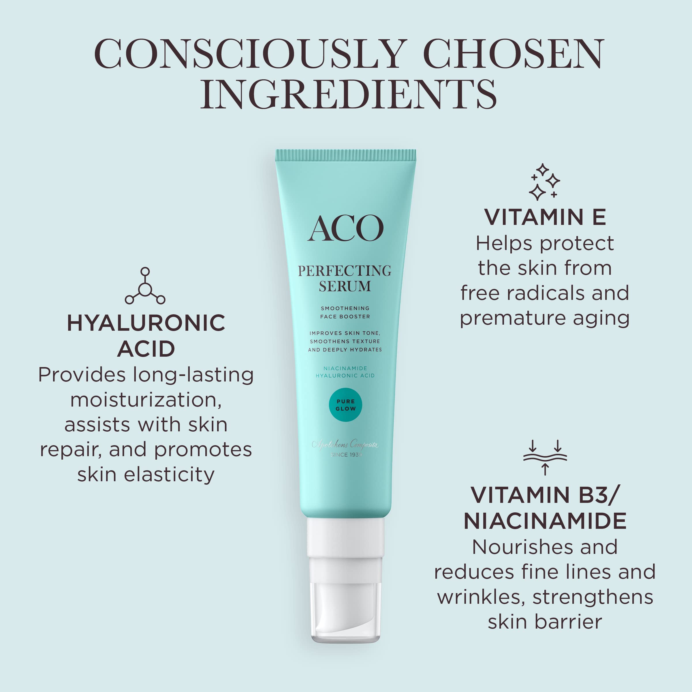 ACO Pure Glow Perfecting Serum 30 ml Niacinamid parfümfrei