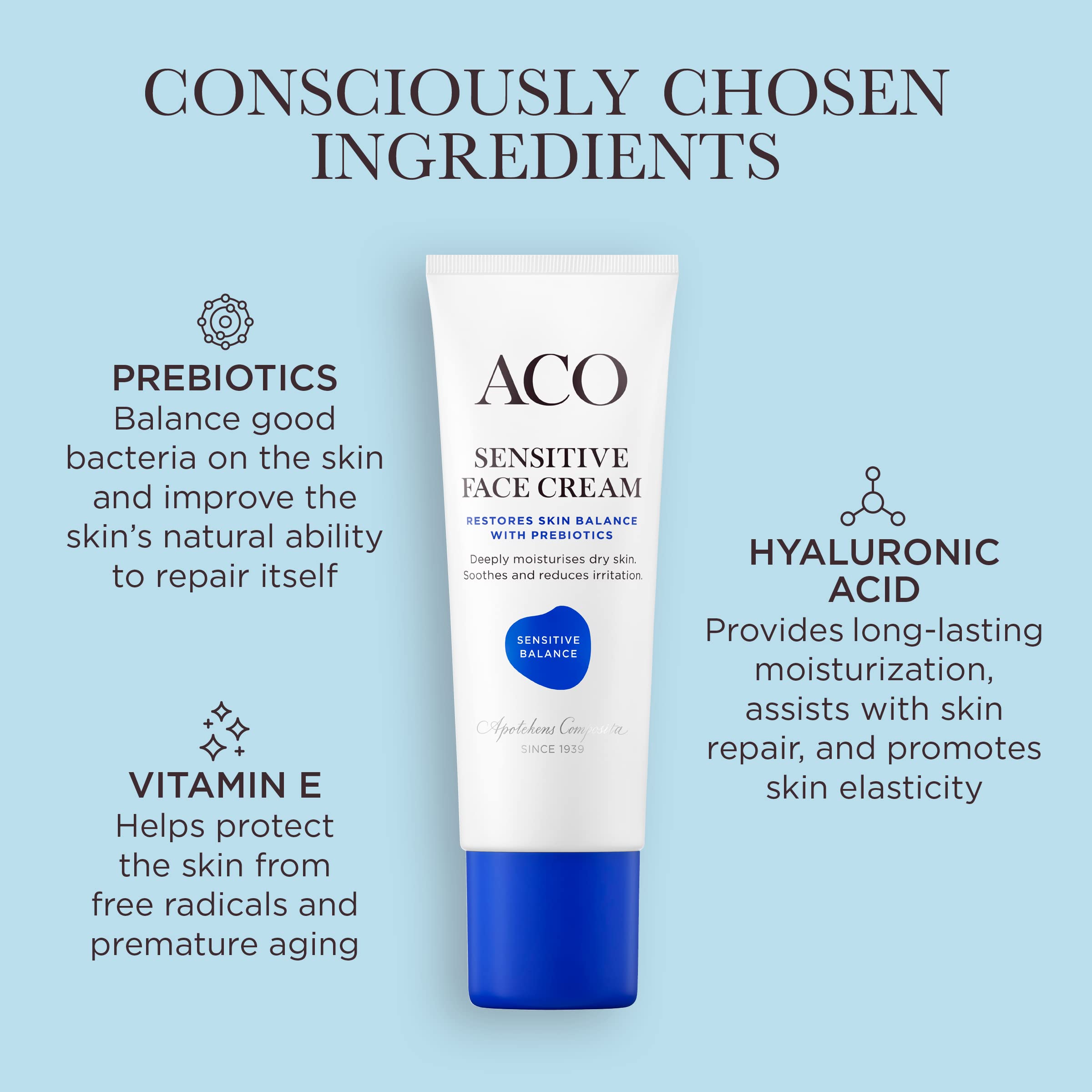 ACO Sensitive Balance Face Cream Gesichtscreme 50 ml