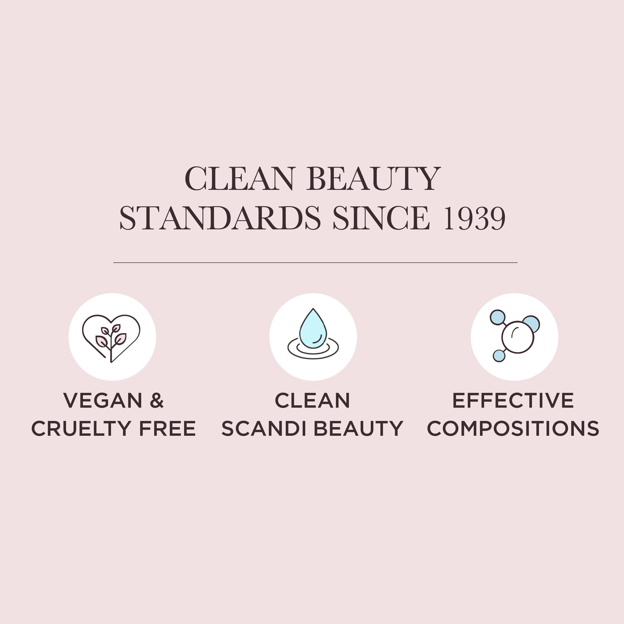 ACO Everyday Heroes Cleansing Lotion Reinigungsmilch 200 ml