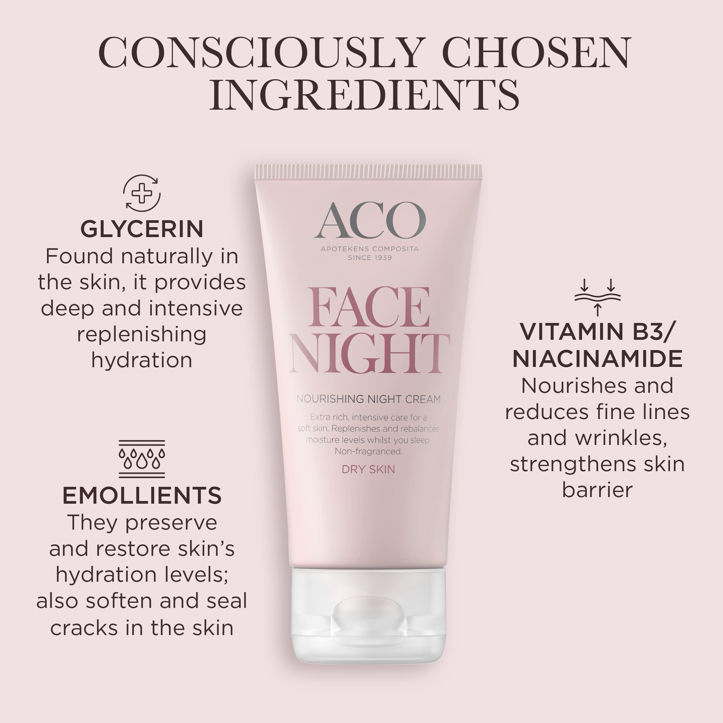 ACO Everyday Heroes Night Cream Nachtcreme 50 ml parfümfrei