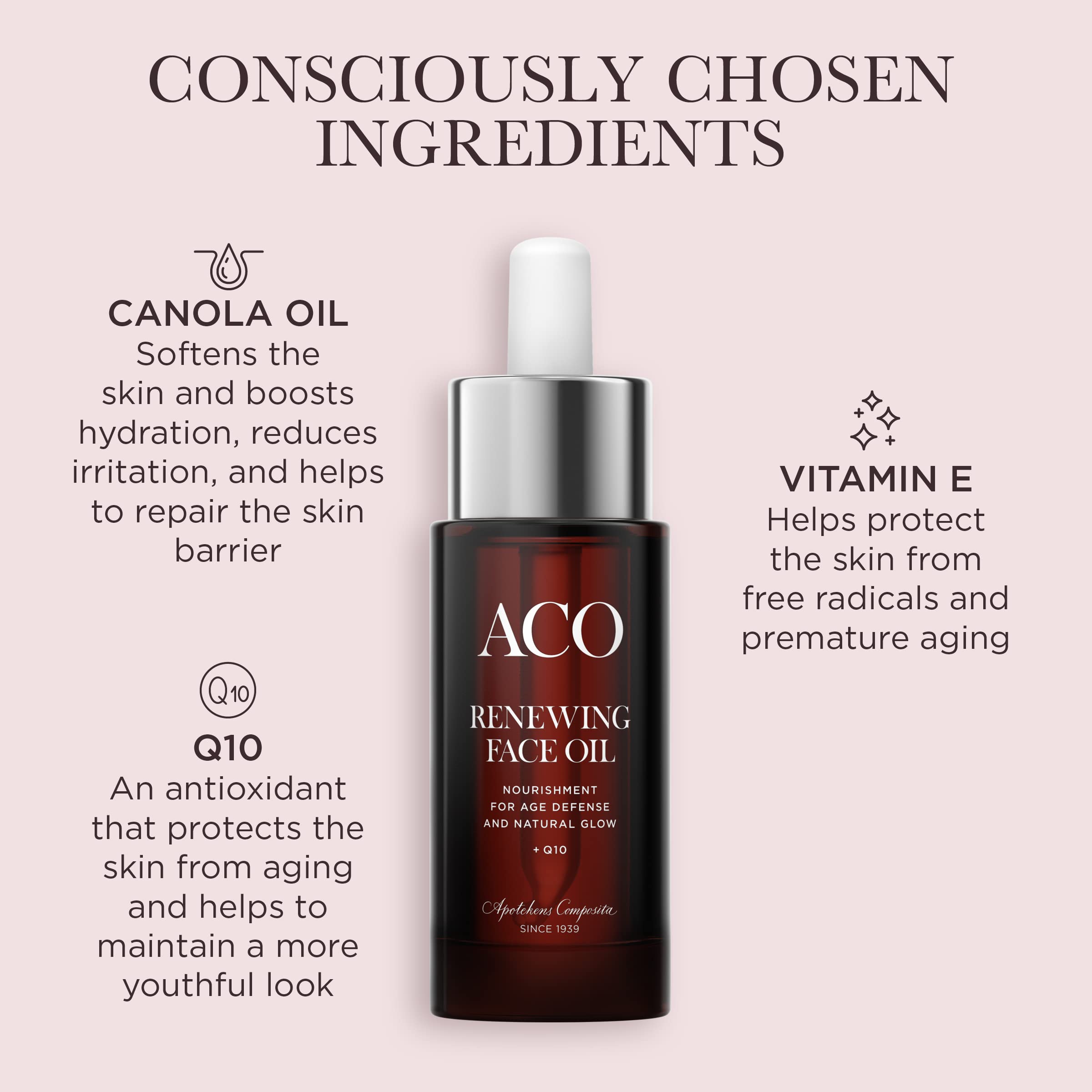 ACO Purifying Renewing Face Oil Gesichtsöl 30 ml mit Q10