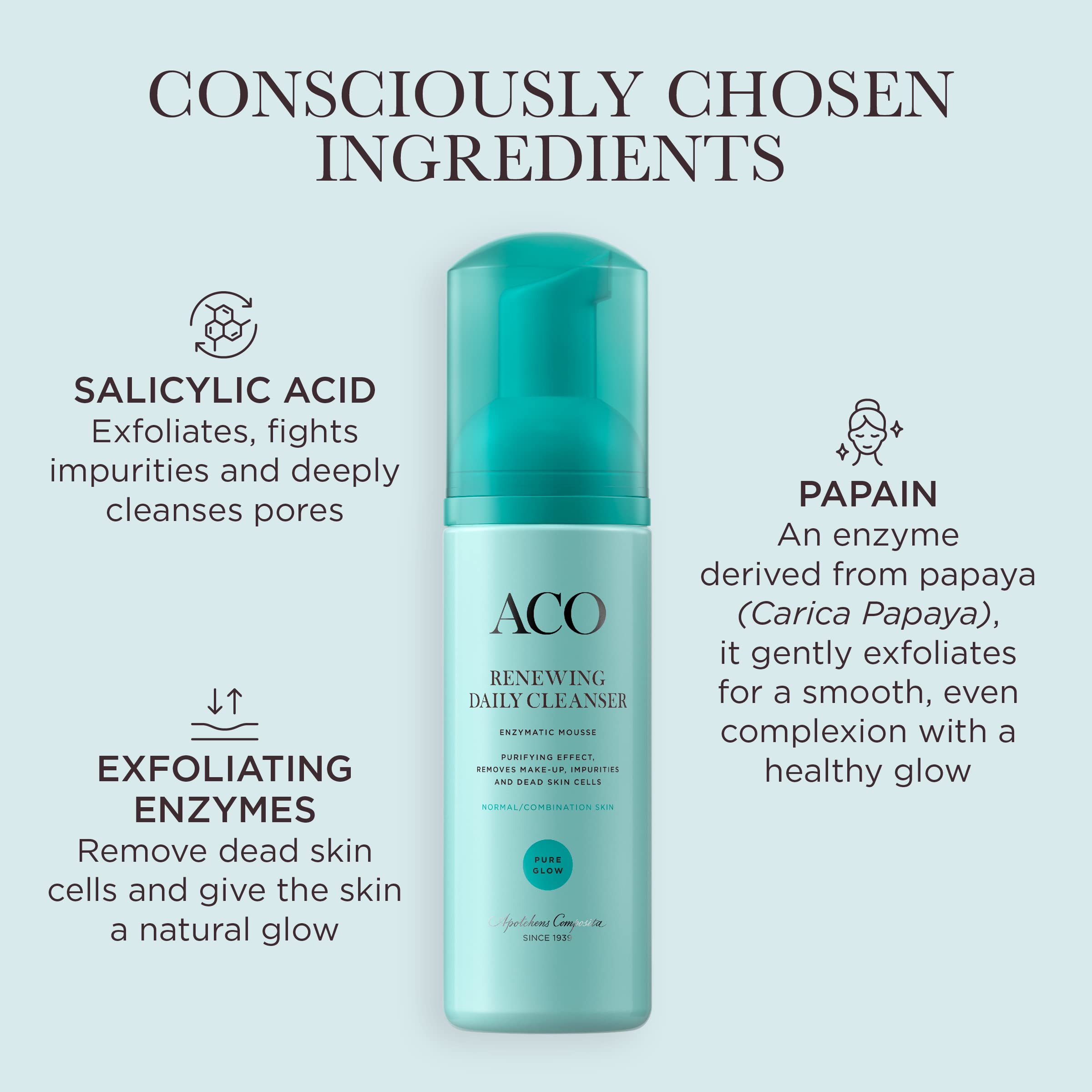 ACO Pure Glow Renewing Daily Cleanser Schaum 150 ml BHA