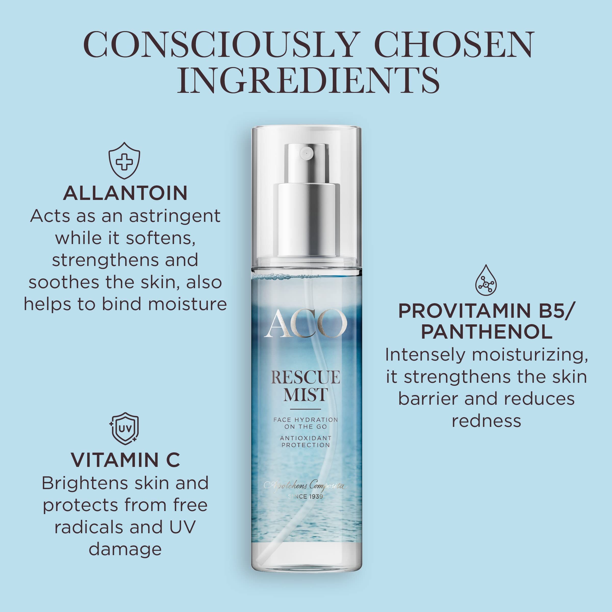 ACO Everyday Heroes Rescue Mist Gesichtsspray 75 ml Vitamin C