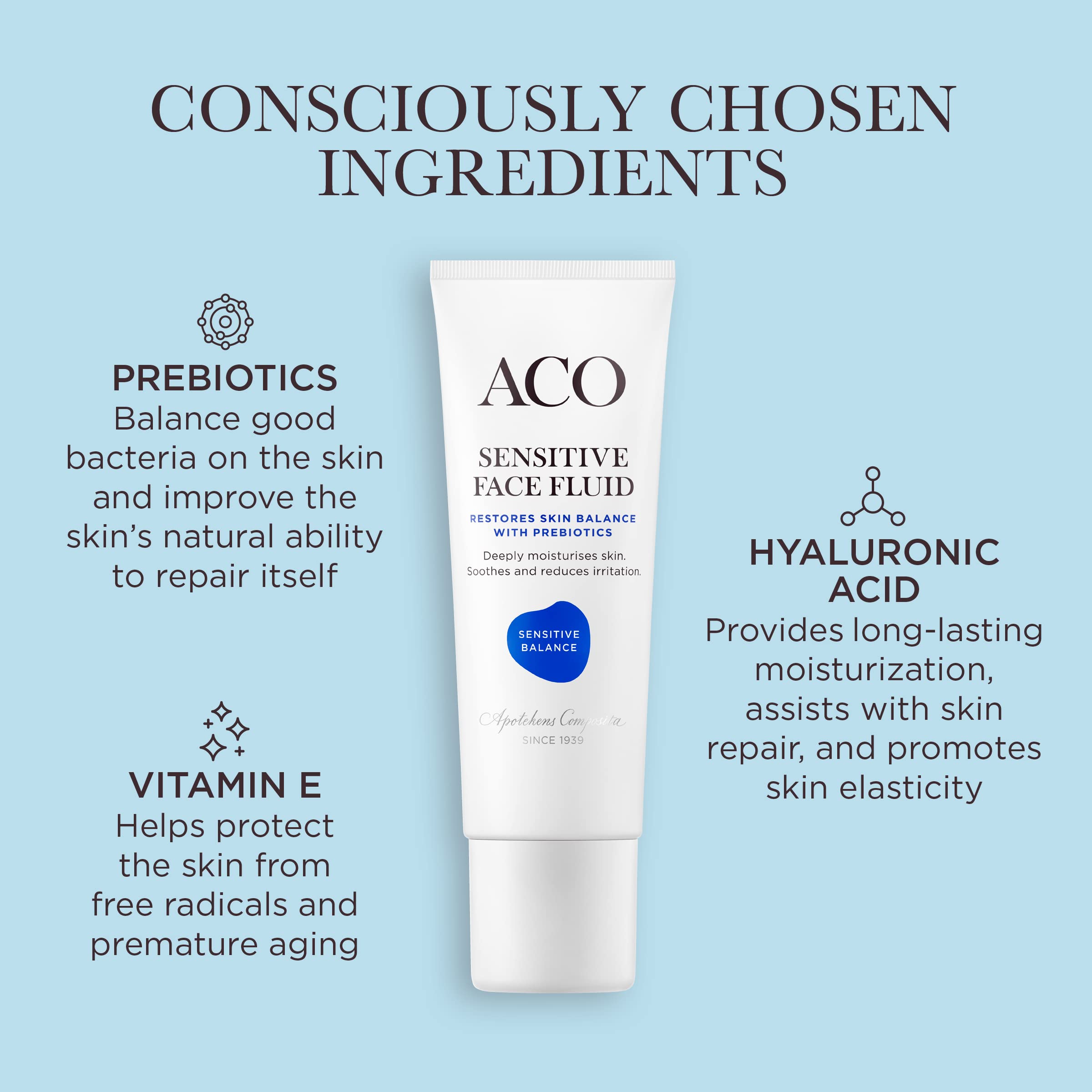 ACO Sensitive Balance Face Fluid 50 ml parfümfrei