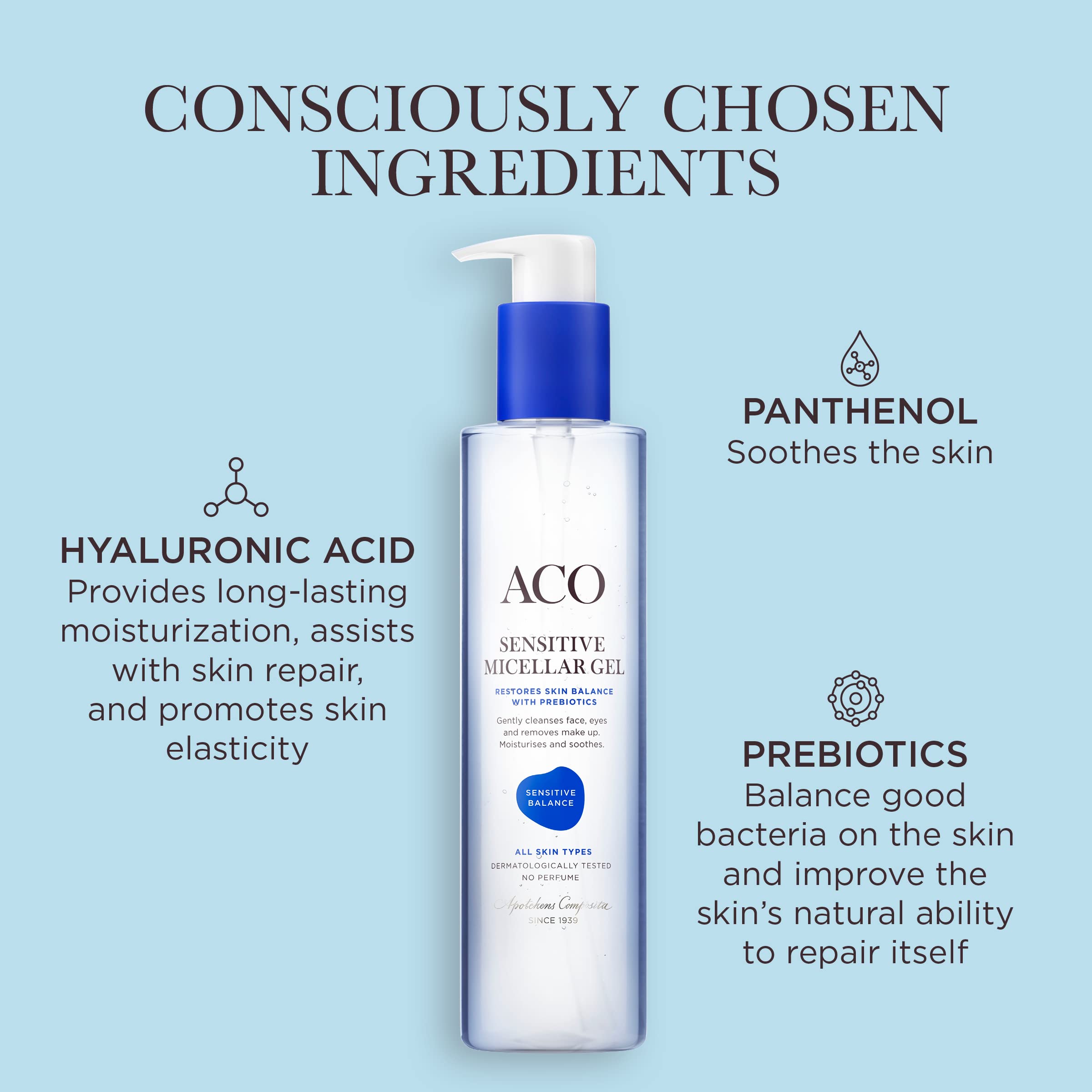 ACO Sensitive Balance Micellar Reinigungsgel 200 ml parfümfrei